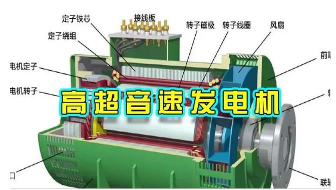红塔颠覆你对发电方式的认知！中国革命性发电机公开揭秘 